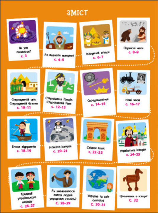 Children about science. History / Дітям про науку. Історія 978-617-09-7580-5-2