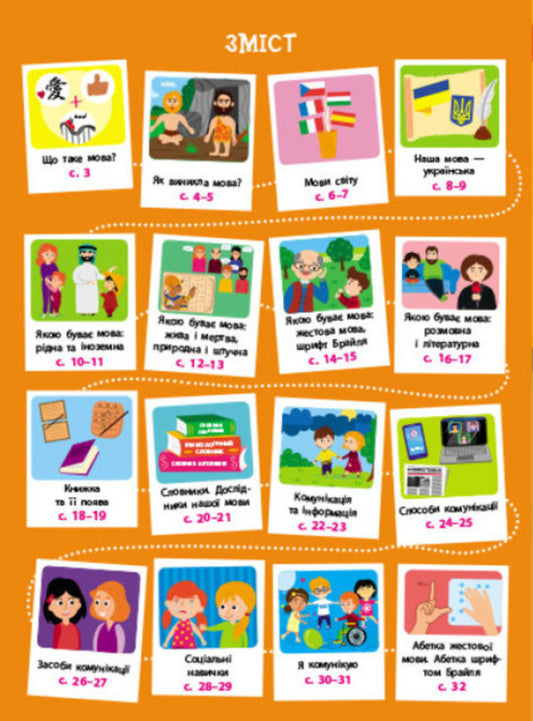 Children about science. Language. Communication / Дітям про науку. Мова. Комунікація 978-617-09-7581-2-2