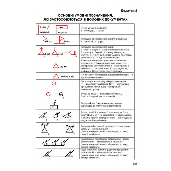 Combat Statute Of The Ground Troops Of The Armed Forces Of Ukraine. Part III. Platoon, Division, Tank Crew / Бойовий статут сухопутних військ збройних сил України. Частина ІІІ. Взвод, відділення, екіпаж танка / Author not specified 9786175667361-6