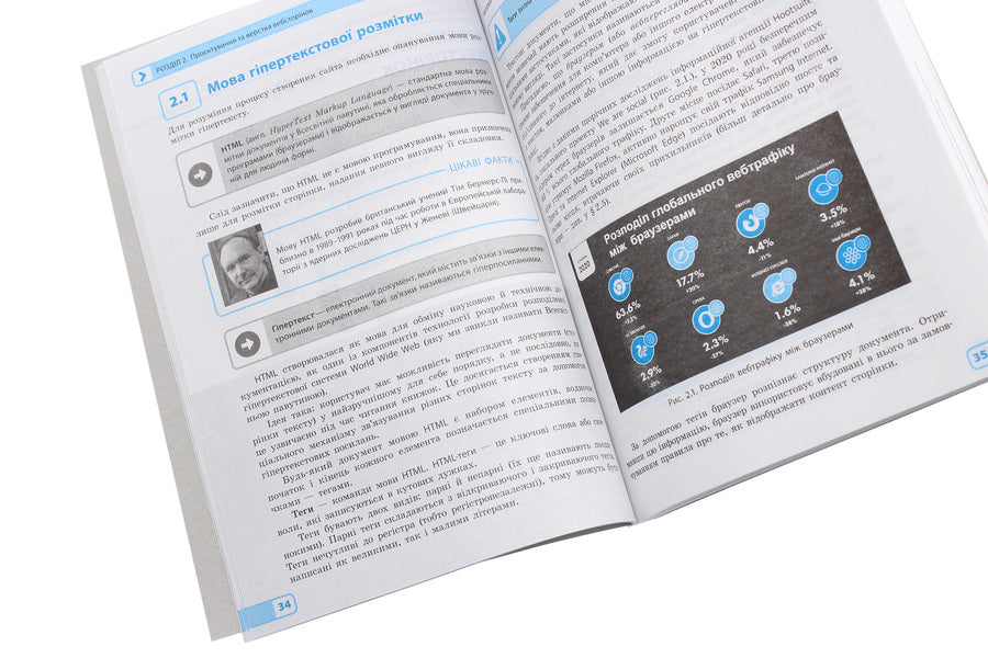 Computer Science. Web technologies. Elective module for grades 10–11. Standard level / Інформатика. Вебтехнології. Вибірковий модуль для 10–11 класів. Рівень стандарту Наталия Речич 978-617-09-6223-2-6