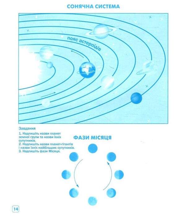 Contour Maps. We Get To Know Nature. 6Th Grade / Контурні карти. Пізнаємо природу. 6 клас / Author not specified 9789669912343-5