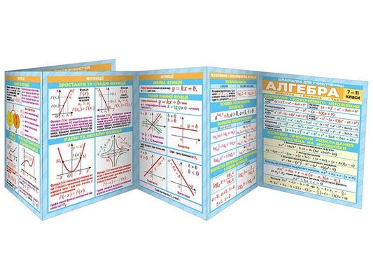 Crib Algebra 7-11 Class - Author not specified 4823076149345-2