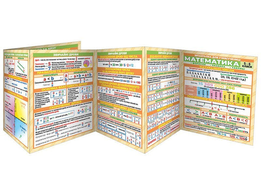 Crib Mathematics 5-6 Classes - Шпаргалка Математика 5-6 класи - Author not specified 4823076149369-2