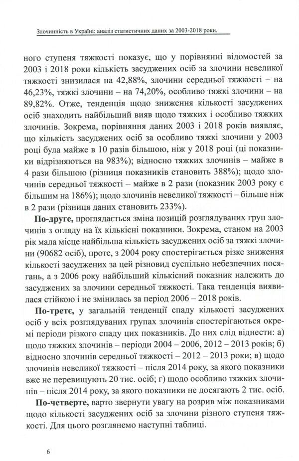 Crime in Ukraine. Analysis of statistical data for 2003-2018 / Злочинність в Україні. Аналіз статистичних даних за 2003 – 2018 роки Оксана Коротюк 978-617-7159-87-1-6