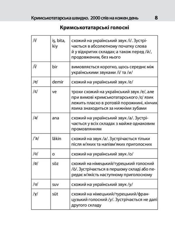Crimean Tatar Quickly. 2000 Words For Each Day - Кримськотатарська швидко. 2000 слв на кожен день Abibullah Seit-Jelil - Аббулла Сейт-Джелль 9789660398078-6