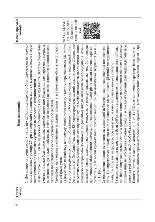 Criminal and Criminal Procedure Codes. Postscript / Кримінальний та Кримінальний процесуальний кодекси. Постатейний покажчик Олег Ткачук 978-966-998-153-0-2