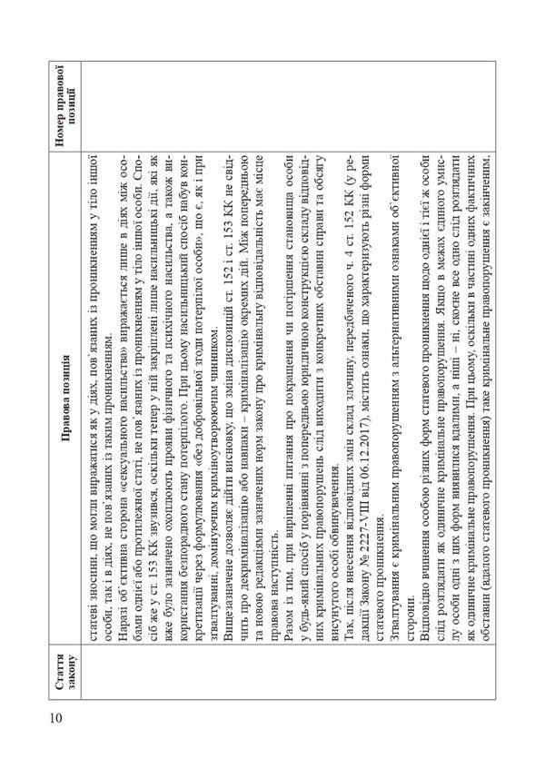 Criminal and Criminal Procedure Codes. Postscript / Кримінальний та Кримінальний процесуальний кодекси. Постатейний покажчик Олег Ткачук 978-966-998-153-0-6