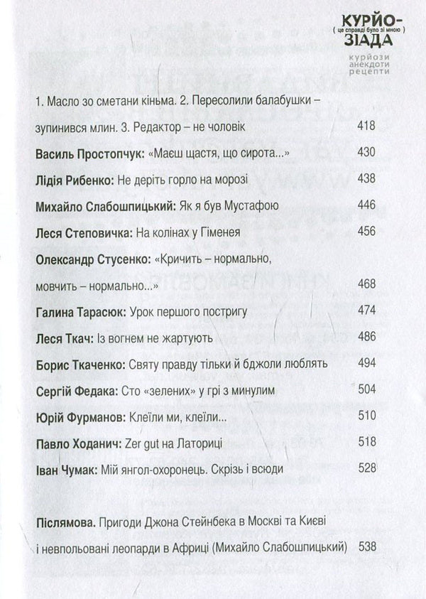 Curiosiad. It really happened to me (curiosities, recipes, anecdotes) / Курйозіада. Це справді було зі мною (курйози, рецепти, анекдоти) 978-617-605-004-9-6
