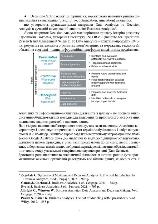 Data mining in Excel. Exploratory data analysis / Датамайнінг в Excel. Розвідувальний аналіз даних Александр Додонов, А. Кузьмичев 978-617-520-424-5-6