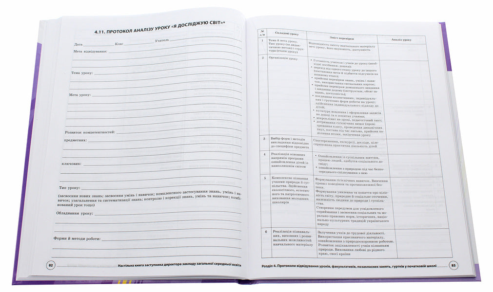 Desk book of the deputy director of the institution of general secondary education / Настільна книга заступника директора закладу загальної середньої освіти М. Коновалова, Елена Семиволос 978-617-00-3857-9-6