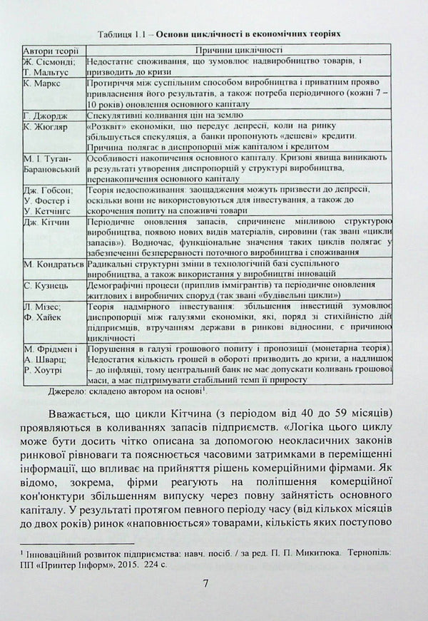 Development of innovative business / Розвиток інноваційного бізнесу Петр Юхименко 9786110129176-6