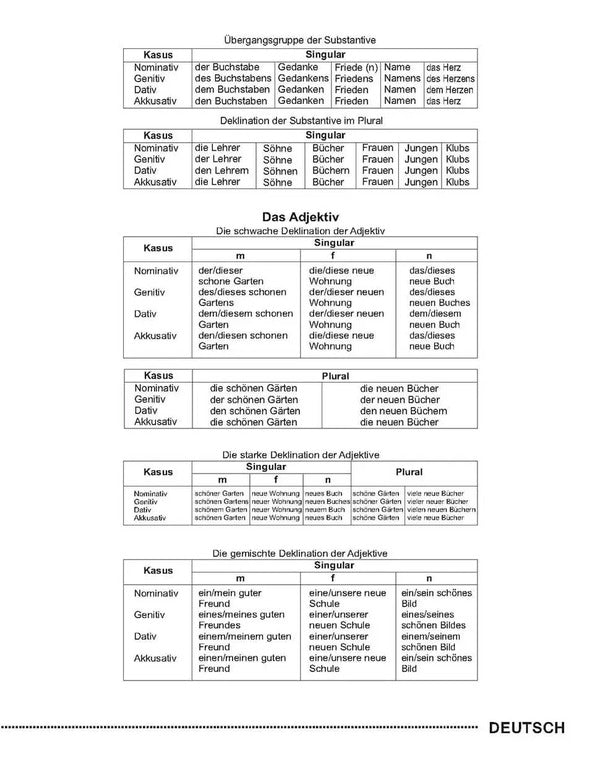 Dictionary for recording foreign words / Словник для запису іншомовних слів 9789669356222-6