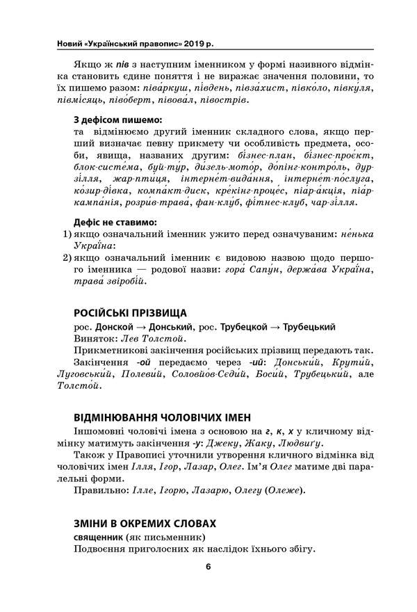 Dictionary of difficulties of the modern Ukrainian language. 5-11 grades / Словник труднощів сучасної української мови. 5–11 класи 9786170036360-6