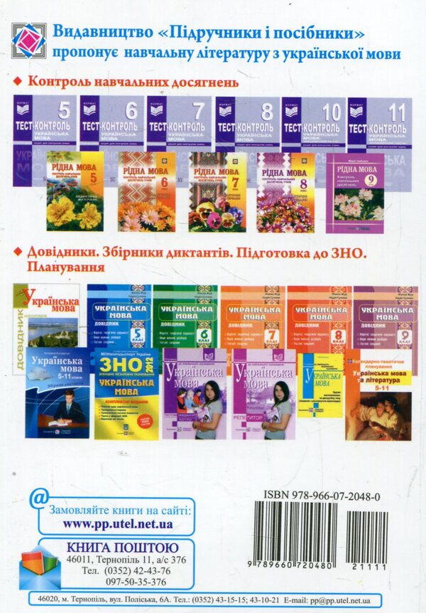 Directory In Ukrainian. Grade 8 / Довідник з української мови. 8 клас Jeanne Jur, Nadiazhda Sulima / Жанна Жур, Наджда Суліма 9789660720480-2