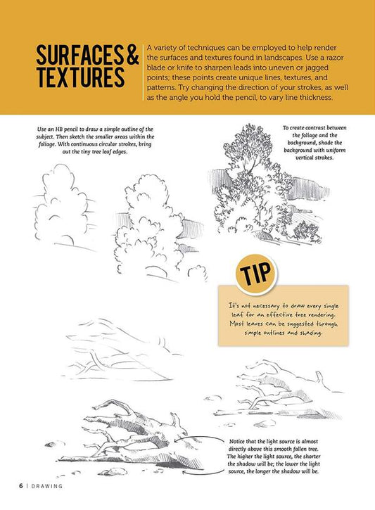 Drawing. Landscapes William F. Powell / Уильям Ф. Пауэлл 9781633228405-2