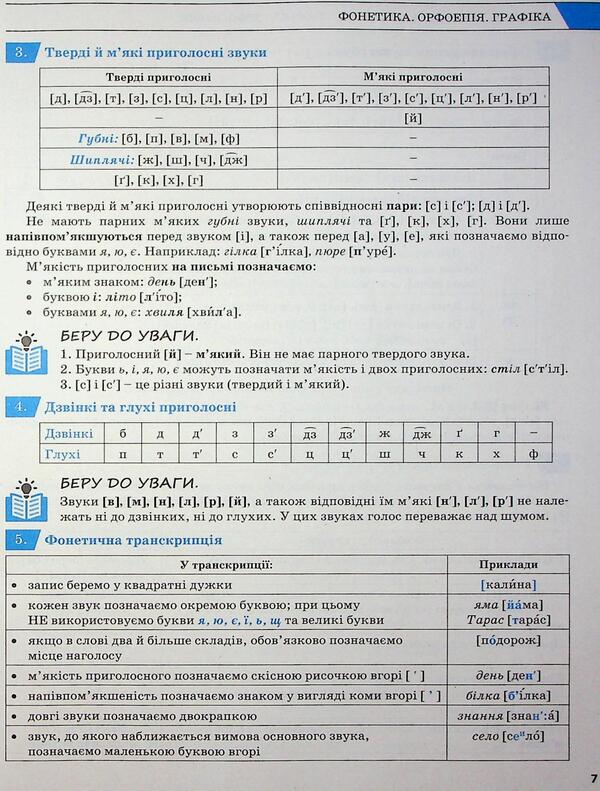 EIT/NMT 2026. Ukrainian. Complex edition / ЗНО/НМТ 2026. Українська мова. Комплексне видання Александр Заболотный, Виктор Заболотный 978-966-945-464-5-6