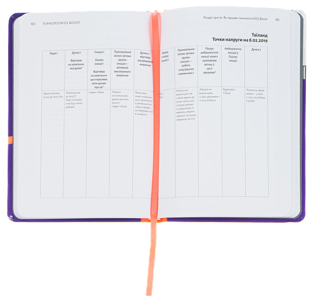 EQ-BOOST technology.How to use emotional intelligence in business and life / Технологія EQ-BOOST. Як використовувати емоційний інтелект у бізнесі та житті Валерия Козлова 978-617-679-694-7-6