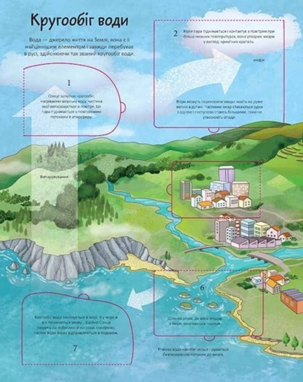 Earth / Земля Элеонора Барзотти 978-966-935-885-1-6