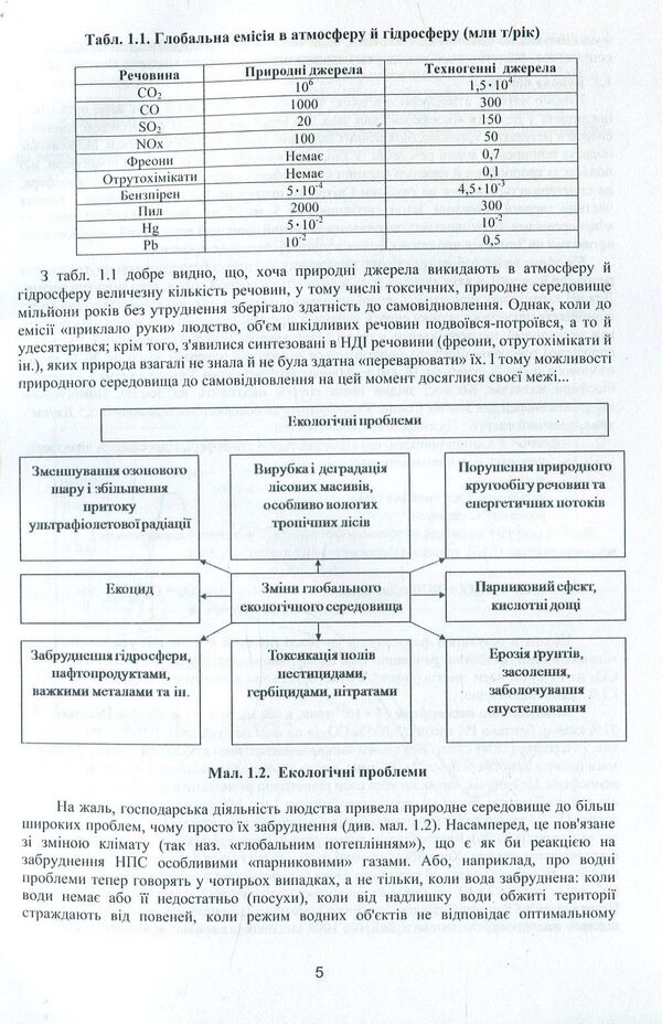 Ecological safety / Екологічна безпека Михаил Краснянський 978-617-7582-88-4-6