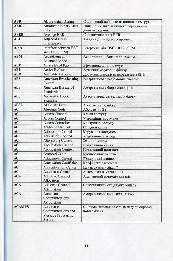 English-Ukrainian Dictionary / English-Ukrainian Dictionary А. Семенко, В. Попов 978-966-388-581-0-6