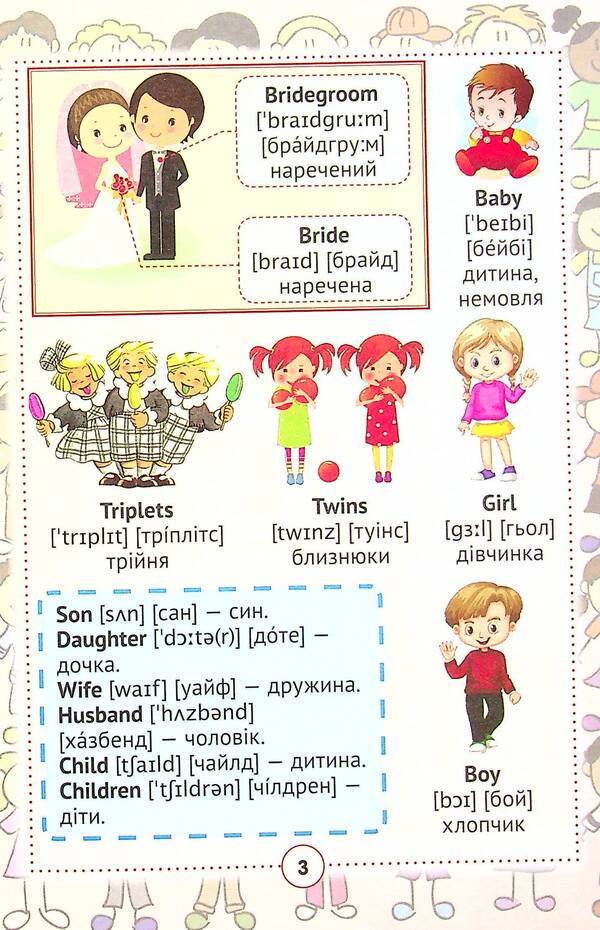 English-Ukrainian visual dictionary for primary school / Англо-український візуальний словник для початкової школи 978-617-686-676-3-6