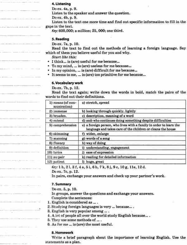 English. Grade 10. According to the textbook by O. D. Karpyuk / Англійська мова. 10 клас. За підручником О. Д. Карп'юк О. Любченко 9786170034748-6