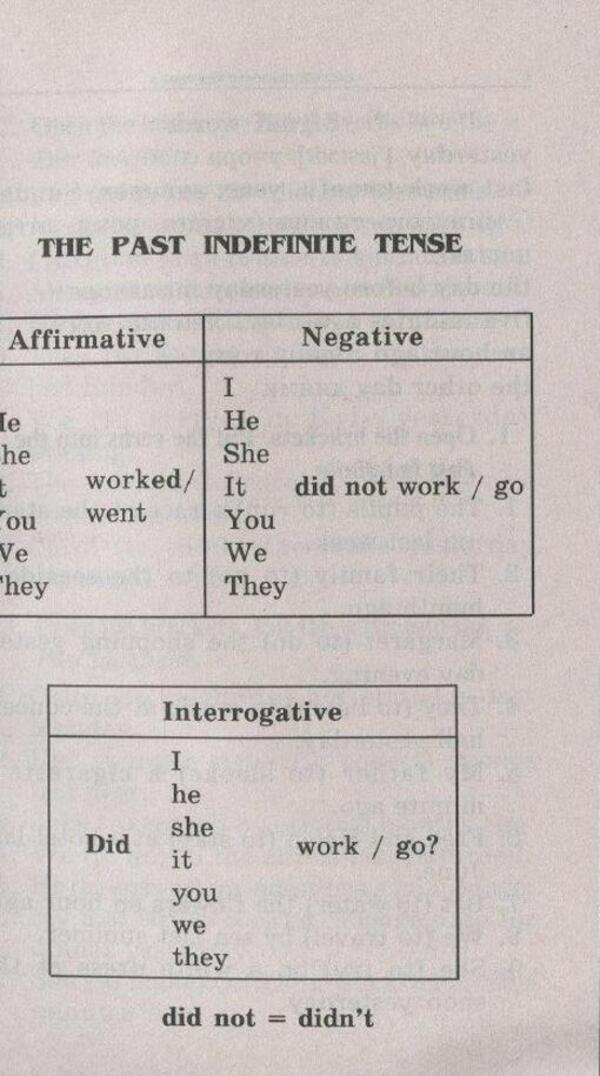 English Grammar For Schoolchildren. Workbook. Book 2 / Граматика англійської мови для школярів. Збірник вправ. Книга 2 Maryna Gatskevich / Марина Гацкевич 9789664980835-6