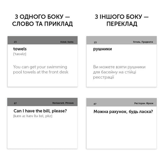 English HoReCa. 105 cards / English HoReCa. 105 карток 9786177702596-2