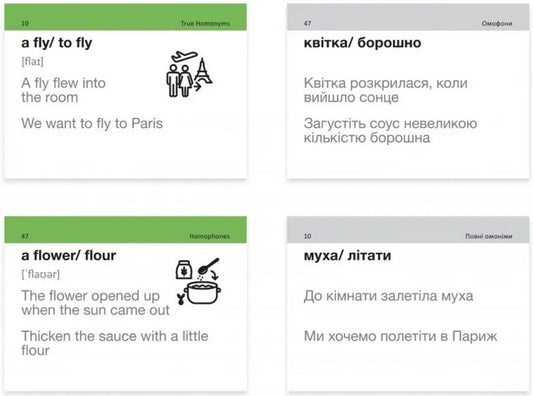 English Homonyms. 105 Cards / English Homonyms. 105 карток / Author not specified 9786178661014-2