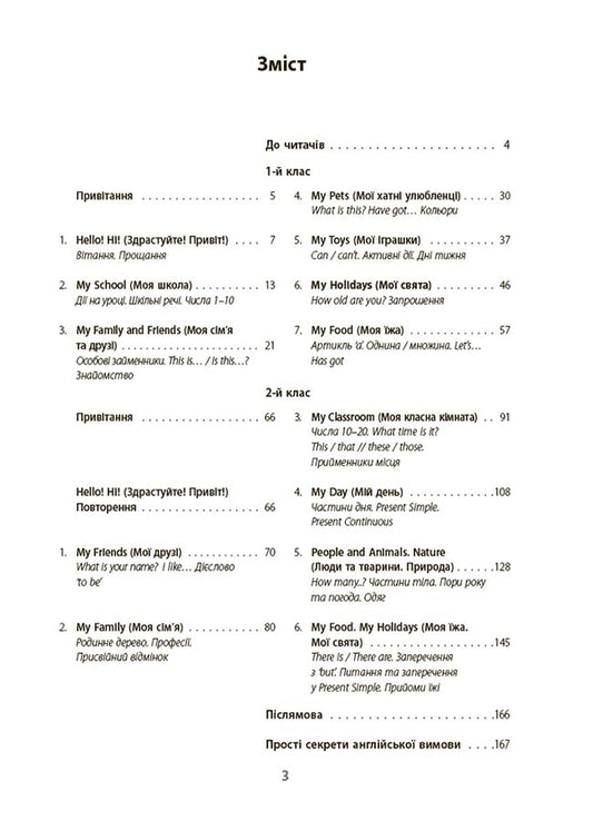 English Is Cool! Visualized Guide. 1-2 Classes - Англйська - це круто! Взуалзований довдник. 1-2 класи Elena Lyubchenko, Olga Lyubchenko - Елена Любченко, Ольга Любченко 9786170041609-2