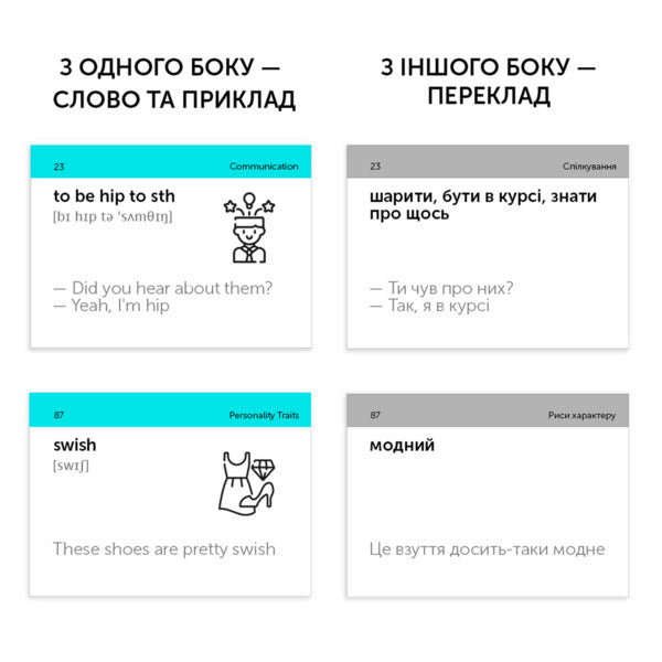 English Slang. 105 cards / English Slang. 105 карток 9786177702398-2