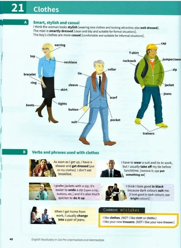 English Vocabulary In Use. Pre-Intermediate & Intermediate Stuart Redman / Стюарт Редман 97813166317130-6