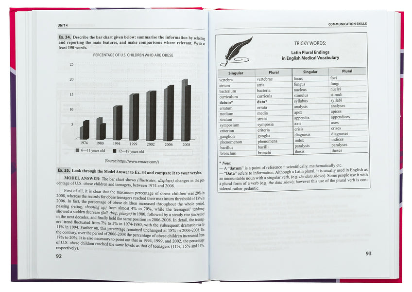 English for Health Care Purposes / English for Health Care Purposes Юлия Лисанец, Елена Беляева, Елена Беляева, Л. Б. Слипченко 978-617-505-896-1-6