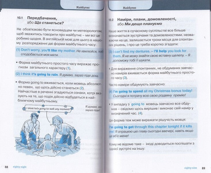 English grammar.Short and easy.Level A1-B1 / Англійська граматика. Коротко і легко. Рівень A1-B1 Соня Браф 9789663623160-2