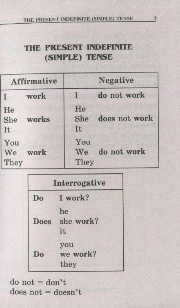 English grammar for schoolchildren. Workbook. Book 3 / Граматика англійської мови для школярів. Збірник вправ. Книга 3 Марина Гацкевич 978-966-498-084-2-6