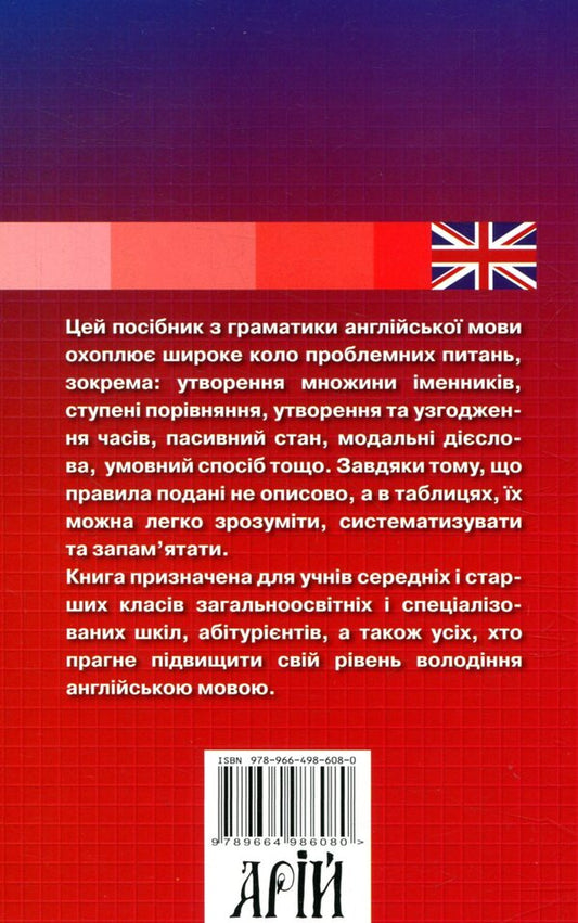 English grammar in tables / Англійська граматика в таблицях Оксана Кузнецова 978-966-498-608-0-2