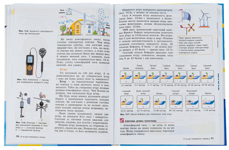 Environment 6th grade / Довкілля. 6 клас Алексей Григорович, Юлия Болотина, Максим Романов 978-617-09-8224-7-6