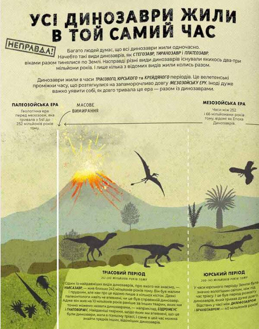 Everything You Know About Dinosaurs Is Wrong! - Усе, що ти знаш про динозаврв, неправда! Nick Crampton - Нк Крамптон 9786178076047-2