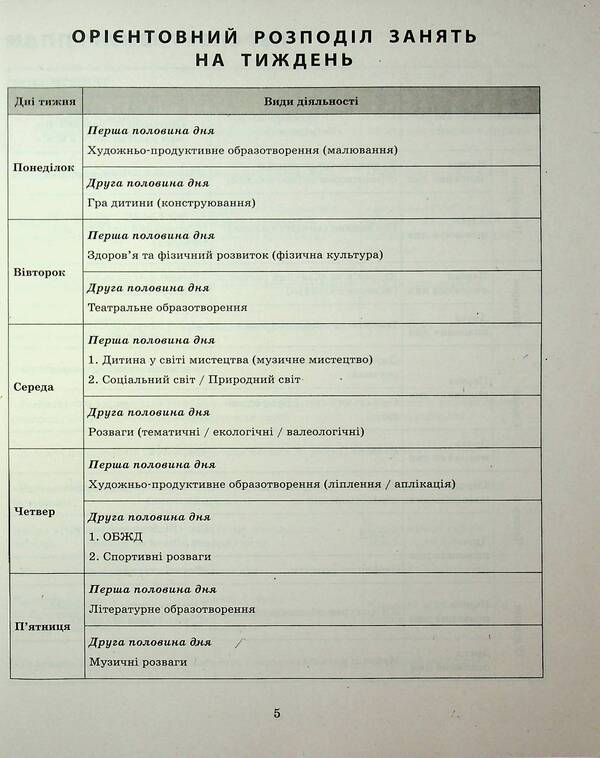 Expanded Calendar Plan. The Younger Age. Summer / Розгорнутий календарний план. Молодший вік. Літо Svetlana Vaja / Svetlana Vange 9786170989000-6