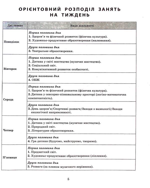 Expanded calendar plan. Early age. Winter / Розгорнутий календарний план. Ранній вік. Зима Светлана Ванжа, Ольга Христоева 978-617-09-7509-6-6