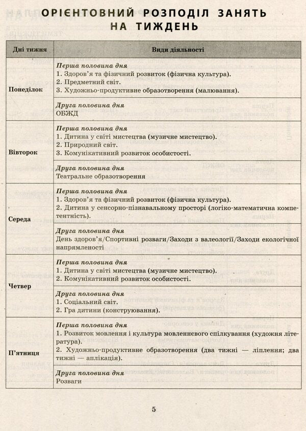 Expanded calendar plan. FEBRUARY. Younger age / Розгорнутий календарний план. ЛЮТИЙ. Молодший вік Светлана Ванжа, Татьяна Христоева 978-617-09-7712-0-6