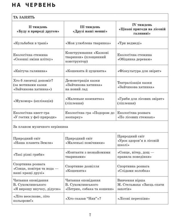 Expanded calendar plan. Middle age. SUMMER / Розгорнутий календарний план. Середній вік. ЛІТО Светлана Ванжа 9786170989017-6