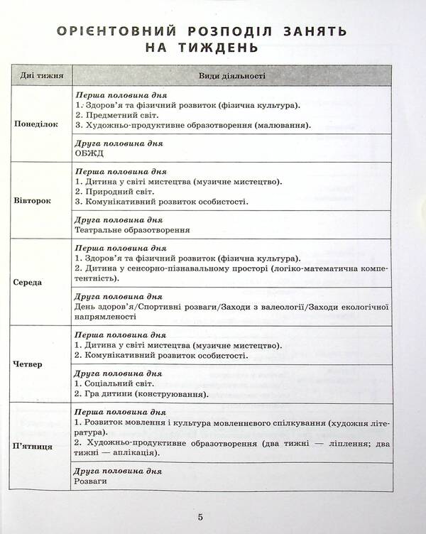 Expanded calendar plan. Younger age. January / Розгорнутий календарний план. Молодший вік. Січень Светлана Ванжа, Татьяна Христоева 978-617-09-7674-1-6