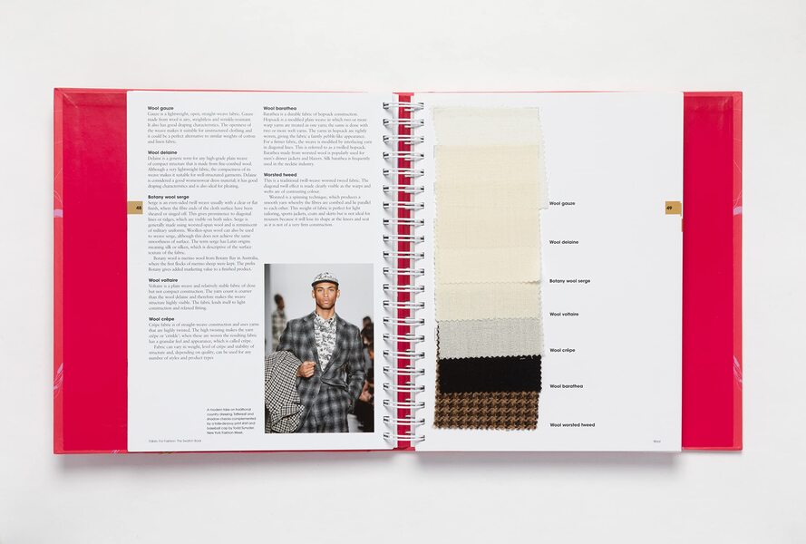 Fabric For Fashion. The Swatch Book. Revised Second Edition Clive Hallett, Amanda Johnston / Клайв Халлетт, Аманда Джонстон 9781913947613-5