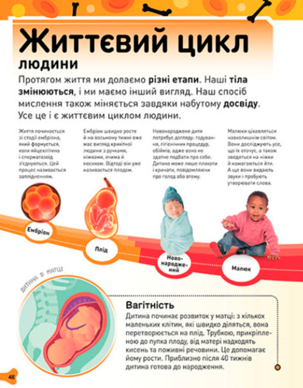 Fantastic body. Crazy blood, cool bones, secret entrails and other wonders / Фантастичне тіло. Шалена кров, круті кістки, потайні нутрощі й інші дивовижі Бипаша Чоудхури 9780241618219-6