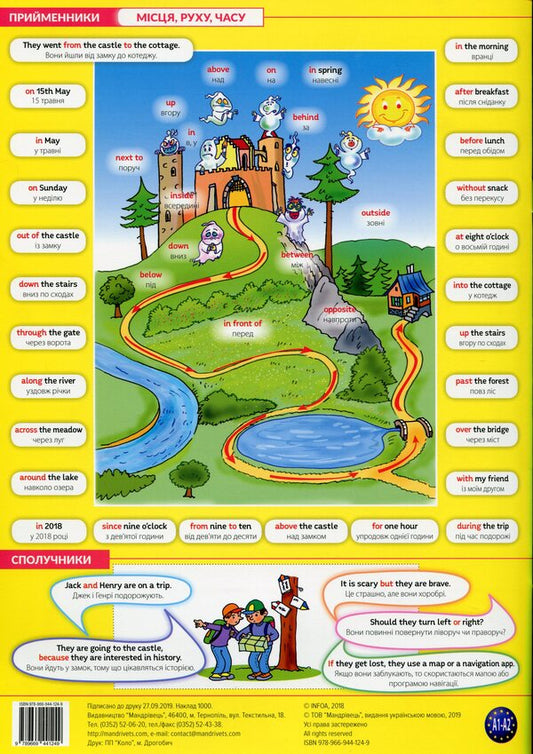 Fast English. Part 2. Grammar / Швидка англійська. Частина 2. Граматика 978-966-944-124-9-2