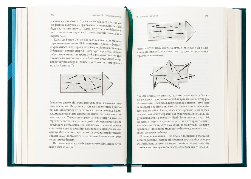 Fifth discipline. The skill and practice of growing organization / П'ята дисципліна. Майстерність та практика зростання організації Питер Сенге 978-617-8401-12-2-6