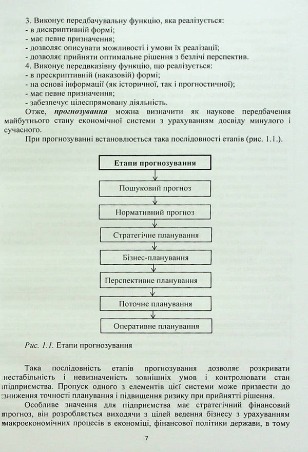 Financial planning / Фінансове планування А. Череп, О. Череп, В. Бугай, Виктория Горбунова 978-617-8244-40-8-6