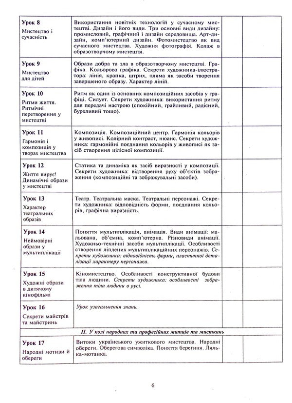 Fine Arts. 5Th Grade Lesson Notes. NUSH (Under The Guidance Of L.H. Kondratova And Others) / Образотворче мистецтво. 5 клас. Конспекти уроків. НУШ (до підручн. Кондратової Л.Г. та ін.) Sergey Fedun / Сергій Федун 9789661068963-6