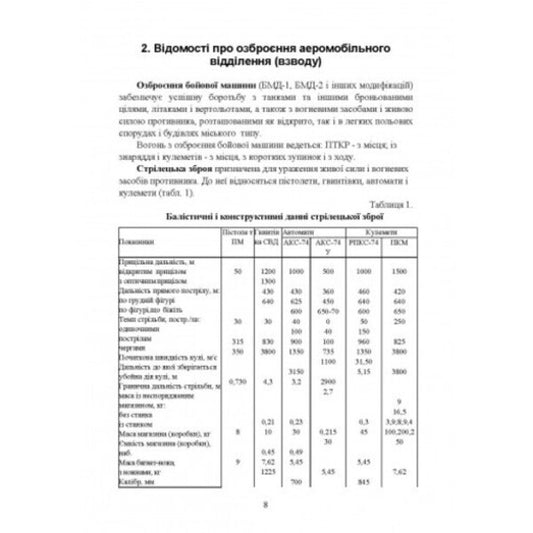 Fire training of the air mobile unit (BMD1, BMD2 and others modifications) / Вогнева підготовка аеромобільного відділення (БМД1, БМД2 і інших модифікацій) 978-611-01-2728-8-2